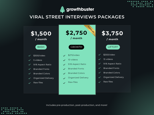 Viral Street Videos